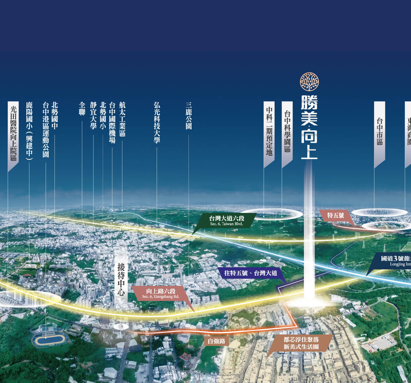 勝美向上｜空拍圖
