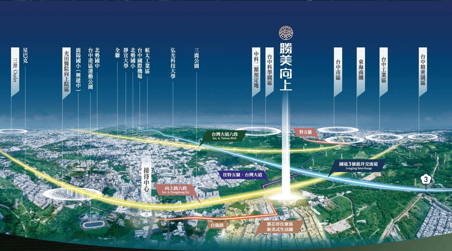勝美向上｜空拍圖