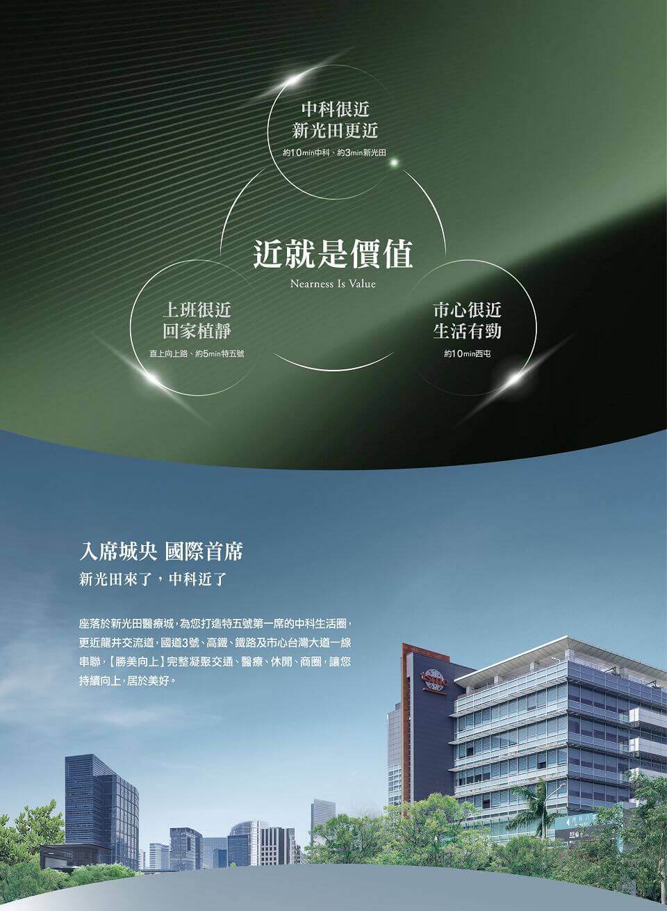 近就是價值｜上班很近回家植靜｜中科很近新光田更近｜市心很近生活有勁